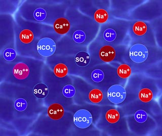 Ions in water