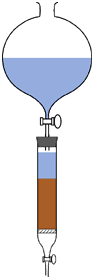 Laboratory column