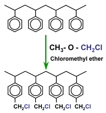 Chloromethylation