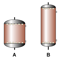 Columns