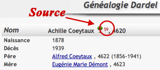 Source