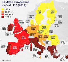 Debt in Europe